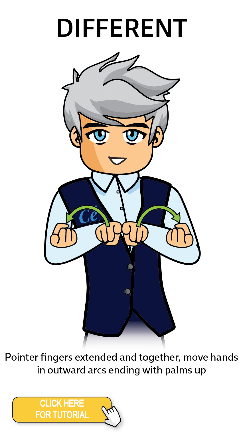 The Cérge character performing sign language for the word Different. The Keyword Sign instructions are: Pointer fingers extended and together, move hands in outward arcs ending with palms up.